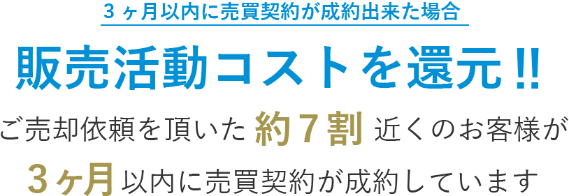 販売活動コストを還元!